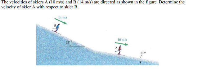 Solved The Velocities Of Skiers A (10 M/s) And B (14 M/s) | Chegg.com