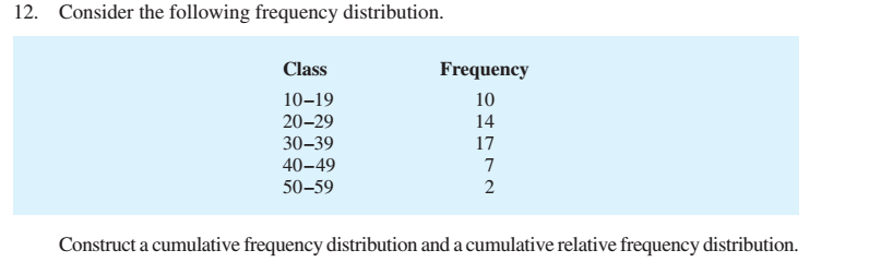 Solved Consider The Following Frequency Distribution. 