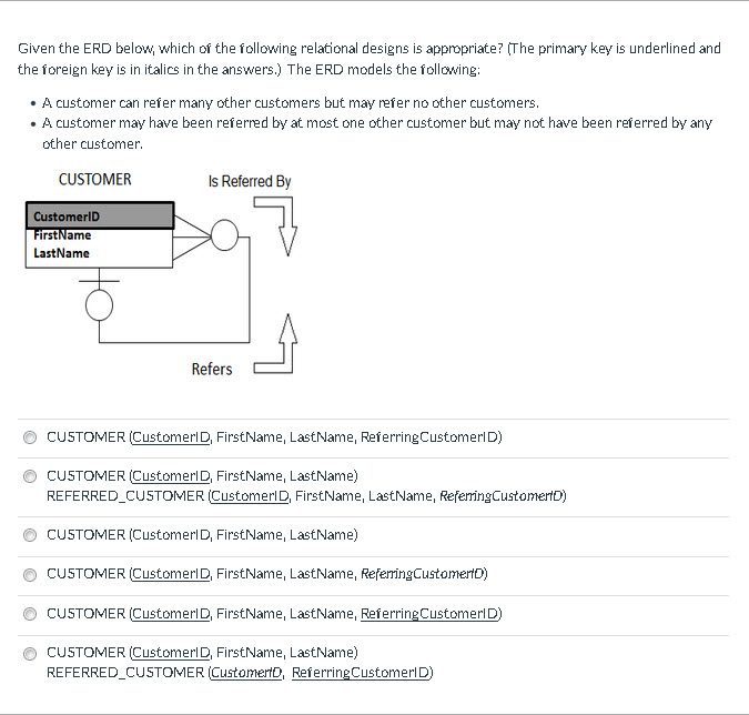Solved Given the ERD below what will be the constraints on | Chegg.com