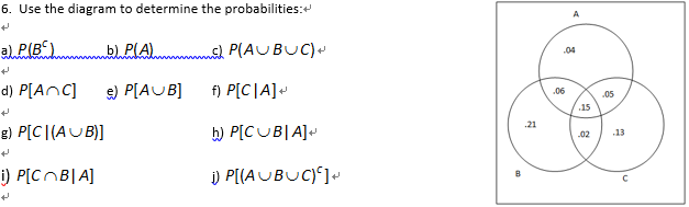 Use the diagram to determine the probabilities a Chegg