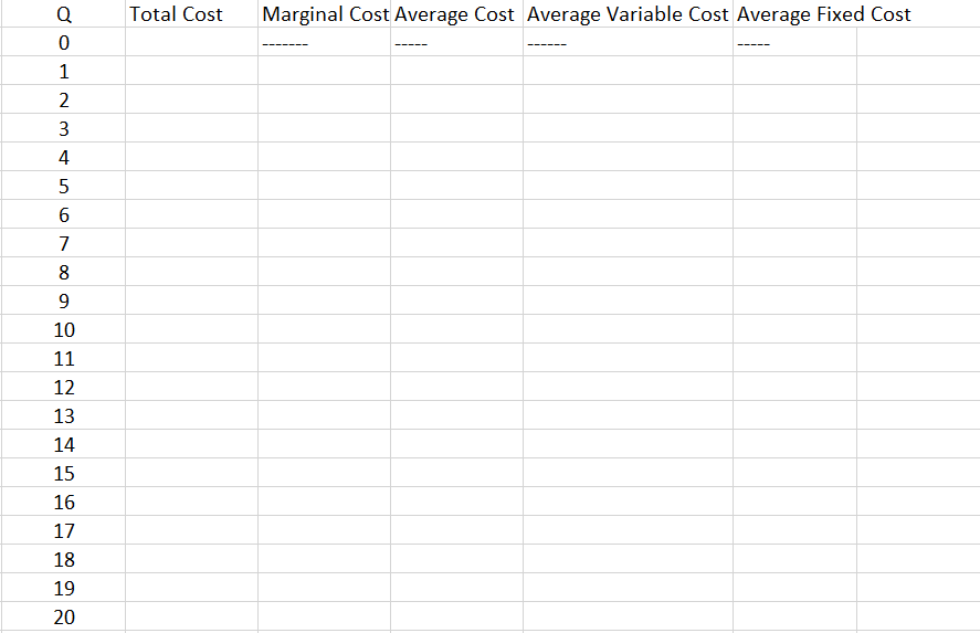 solved-1-using-the-total-cost-and-marginal-cost-functions-chegg