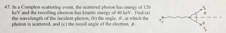 In a Compton scattering event, the scattered photon | Chegg.com