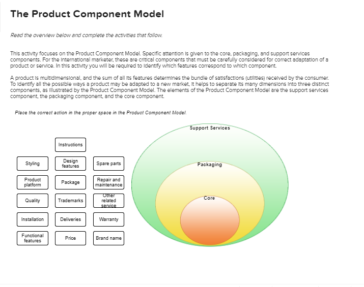 🏷️ What are the components of a product. identify the product components. 20221016