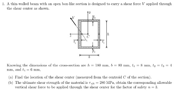 1. A thin-walled beam with an open box-like section | Chegg.com