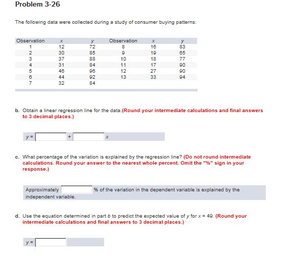Solved The following data were collected during a study of | Chegg.com