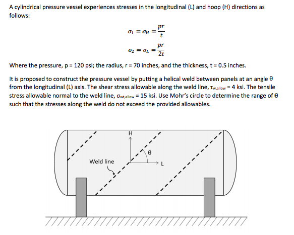 Solved A cylindrical pressure vessel experiences stresses in | Chegg.com