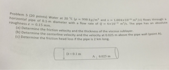 Solved Water at 20 degree C (rho = 998 kg / m^3 and v = | Chegg.com