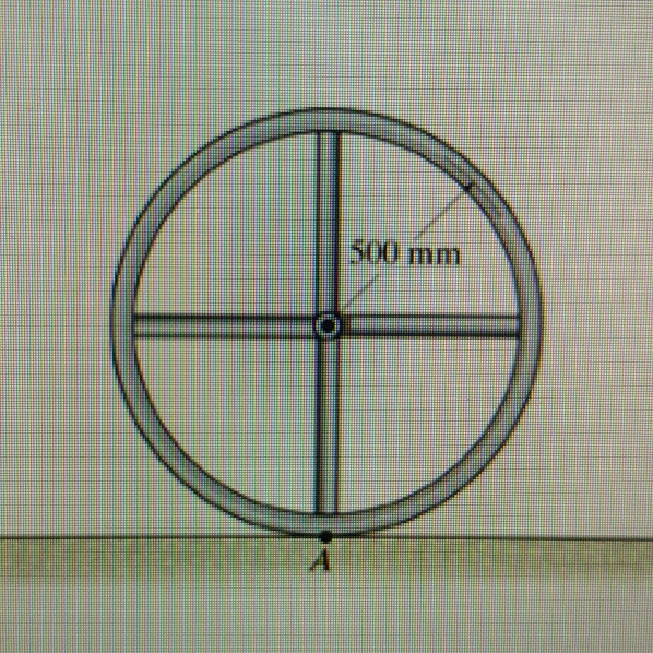 Solved The wheel consists of a thin ring having a mass of 15