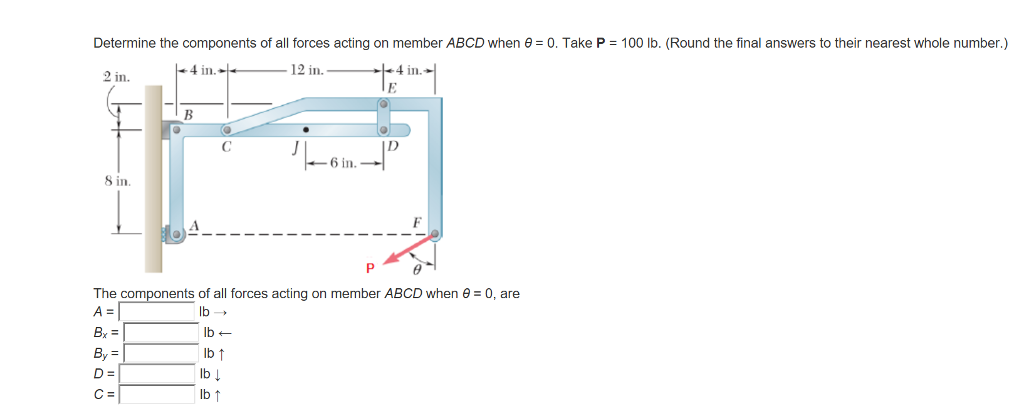 Solved Determine The Components Of All Forces Acting On | Chegg.com