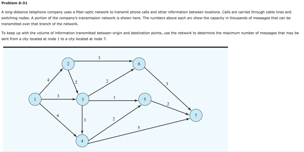 Solved Problem 631 A longdistance telephone company uses a