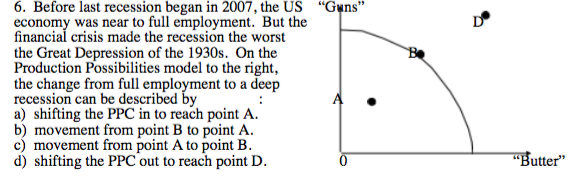 Solved 6. Before Last Recession Began In 2007, The US | Chegg.com