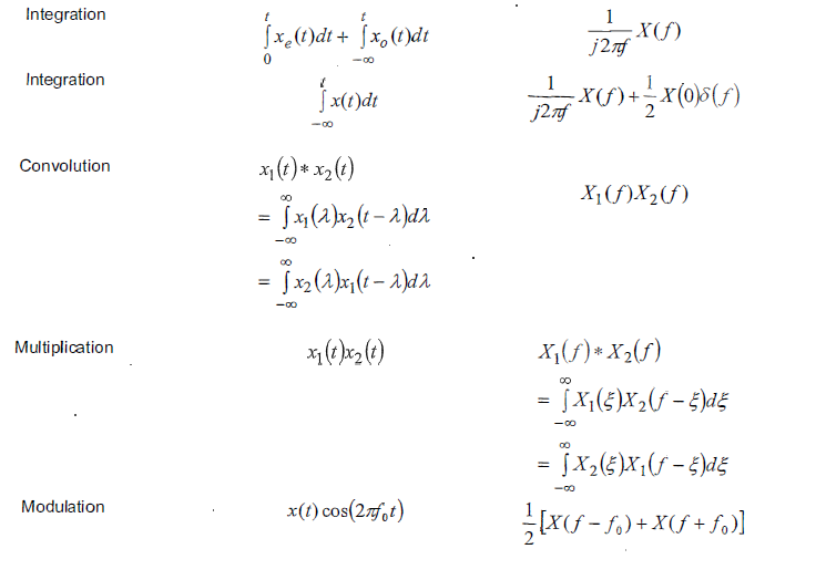 Solved Message from MARS-242 Mission Control The Spaceship | Chegg.com