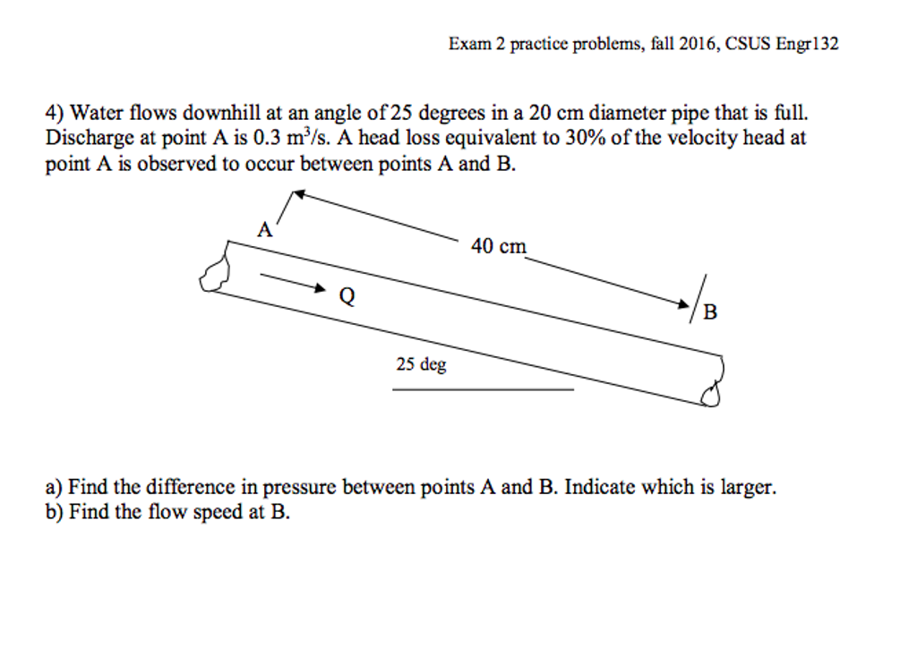 Solved Water flows downhill at an angle of 25 degrees in a