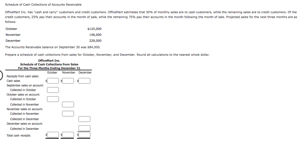 why is the standard purchase rate lower than the standard cash advance