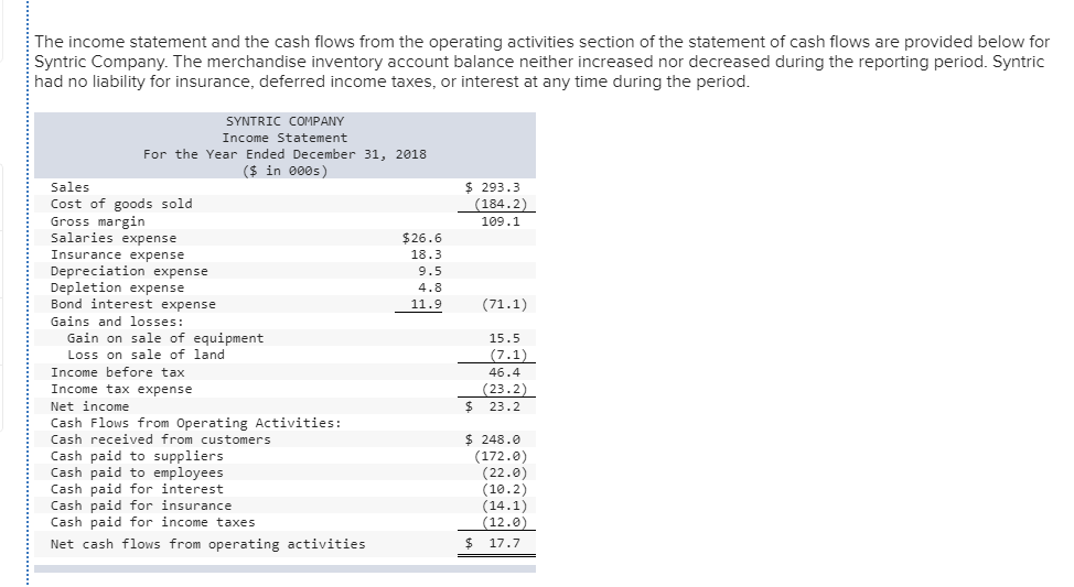 100 cash advance no credit check