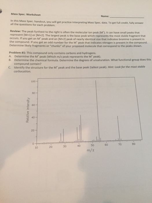 Solved Mass Spec. Worksheet Name: In this Mass Spec. | Chegg.com