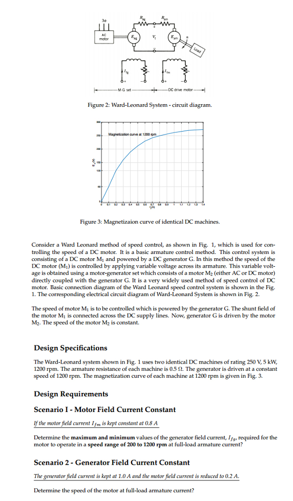 Solved Consider a Ward Leonard method of speed control, as | Chegg.com