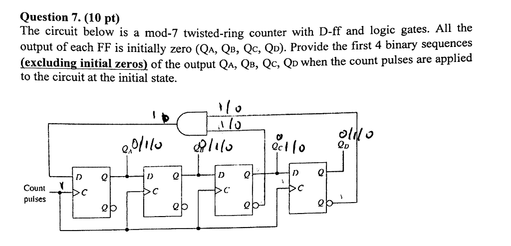 Solved The circuit below is a mod-7 twisted-ring counter | Chegg.com