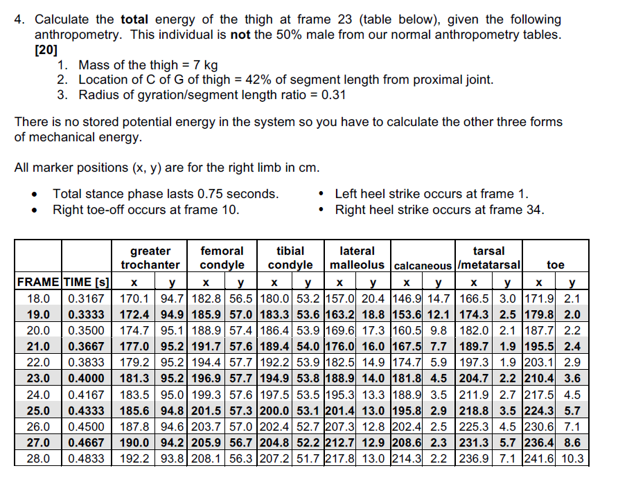 Anatomy And Physiology Archive | March 25, 2018 | Chegg.com