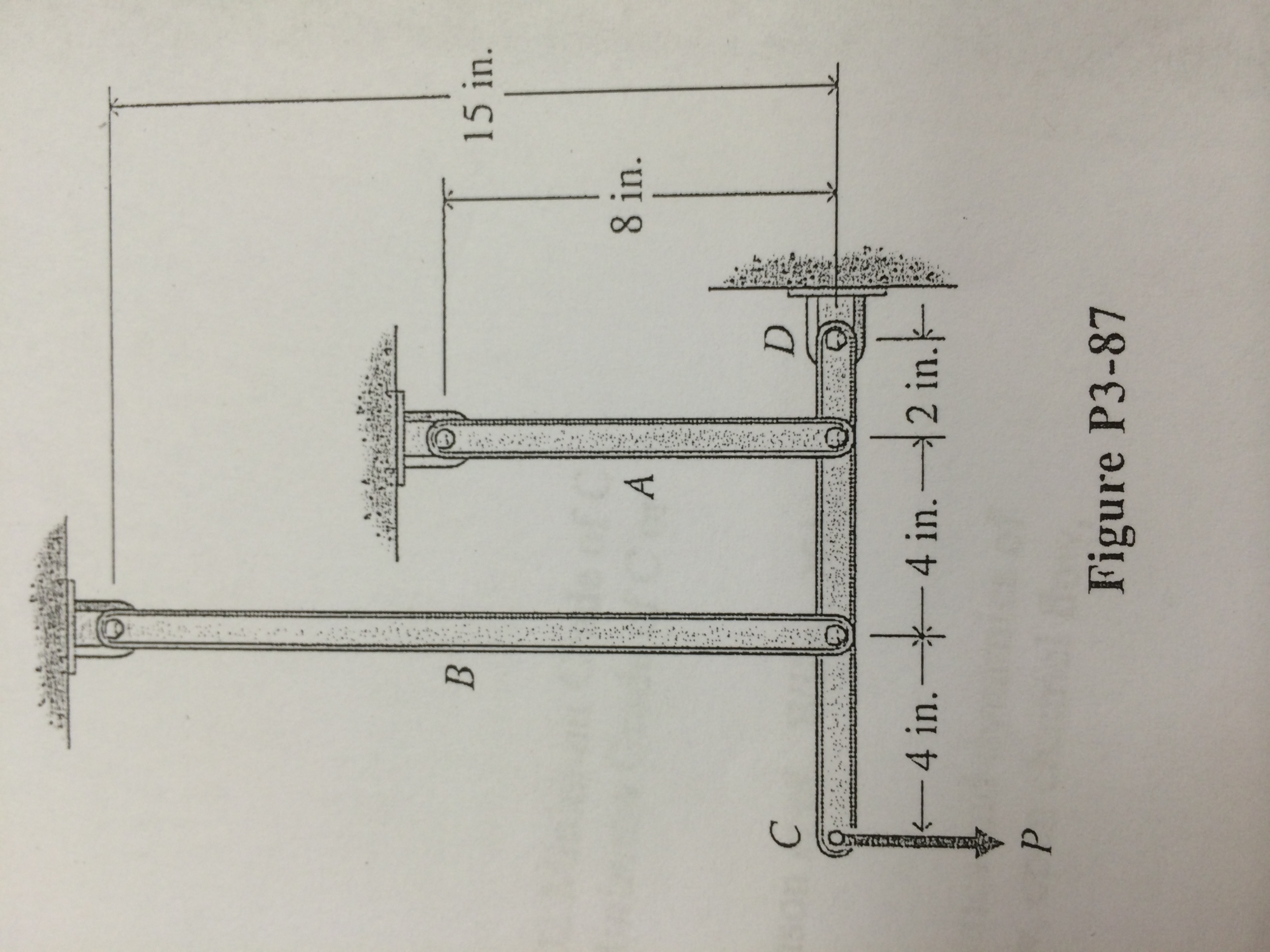 Solved The rigid bar CD of Fig. P3-87 is horizontal under no | Chegg.com