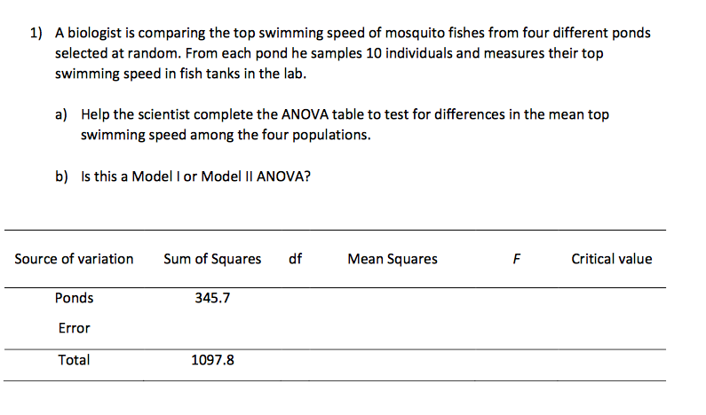 Solved 1) A Biologist Is Comparing The Top Swimming Speed Of | Chegg.com