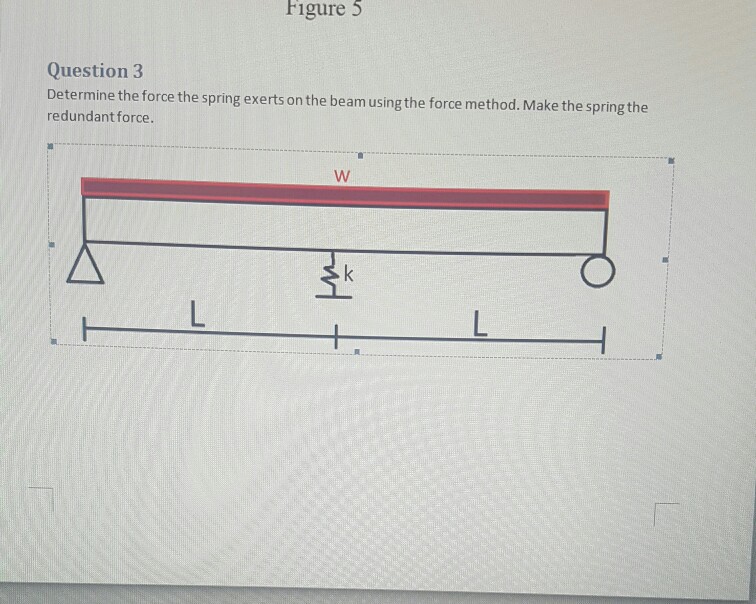 Solved Question 3 Determine the force the spring exerts on
