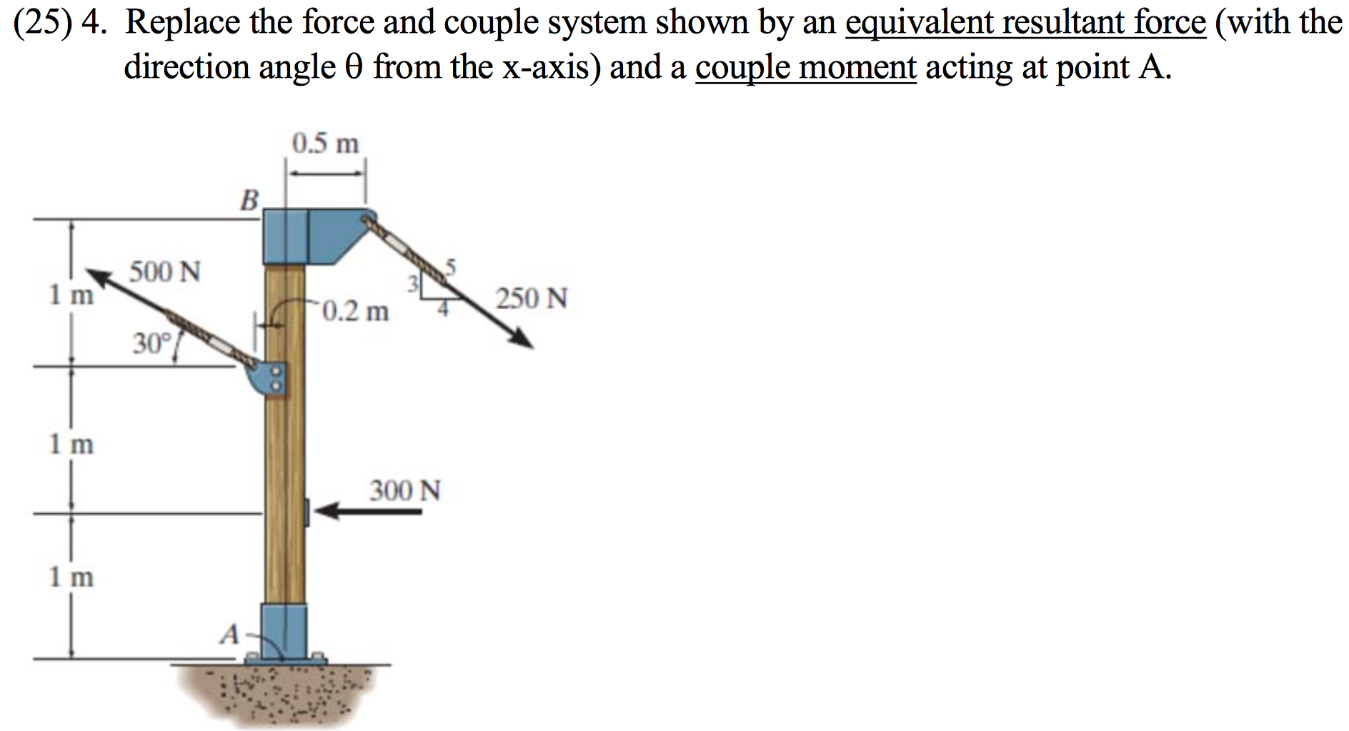 Solved Replace The Force And Couple System Shown By An