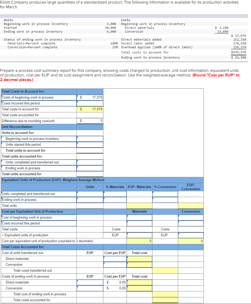 Solved Elliott Company produces large quantities of a | Chegg.com