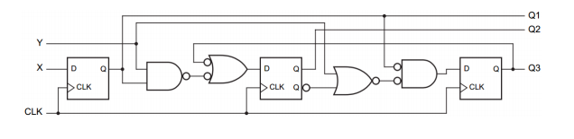 Solved Analyze the clocked synchronous state machine | Chegg.com