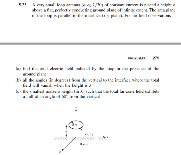 Solved A Very Small Loop Antenna (a