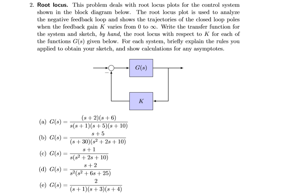 Solved Root Locus. This Problem Deals With Root Locus Plots | Chegg.com