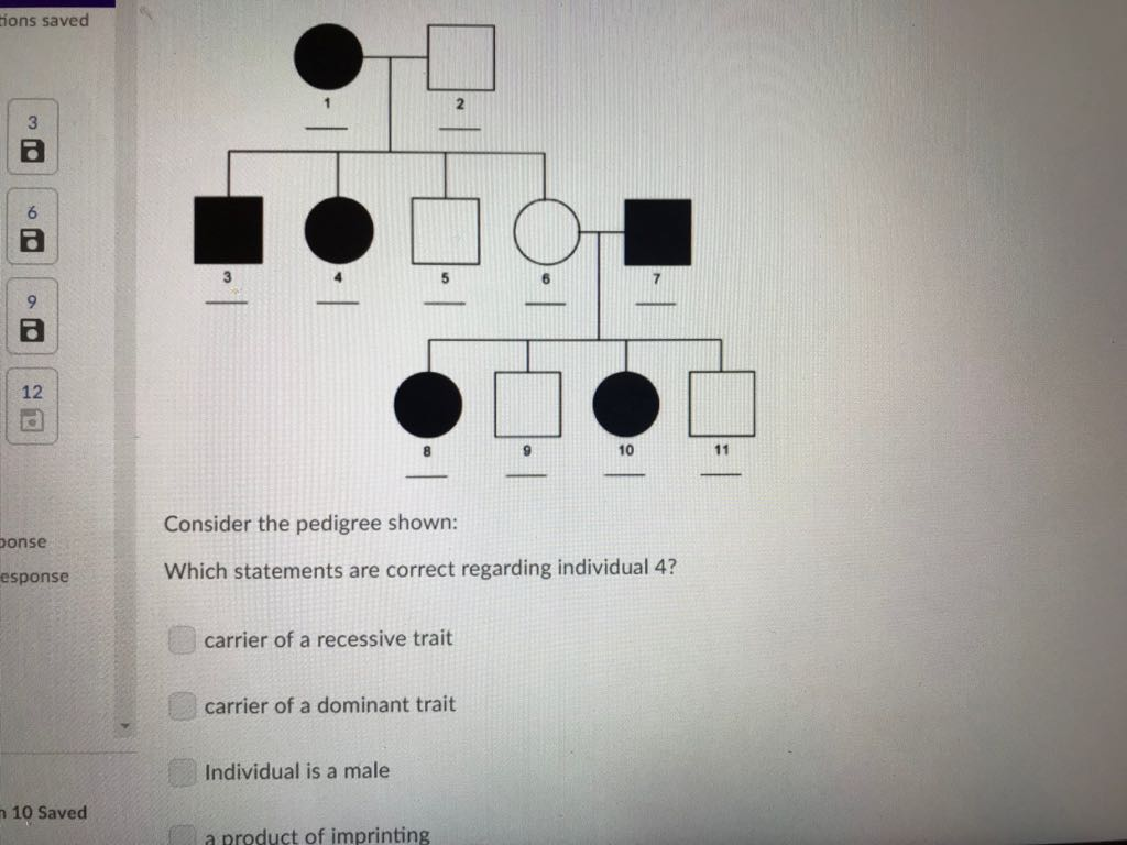 Solved ions saved 3 5 9 12 10 Consider the pedigree shown