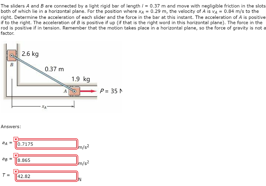 Solved The Sliders A And B Are Connected By A Light Rigid | Chegg.com