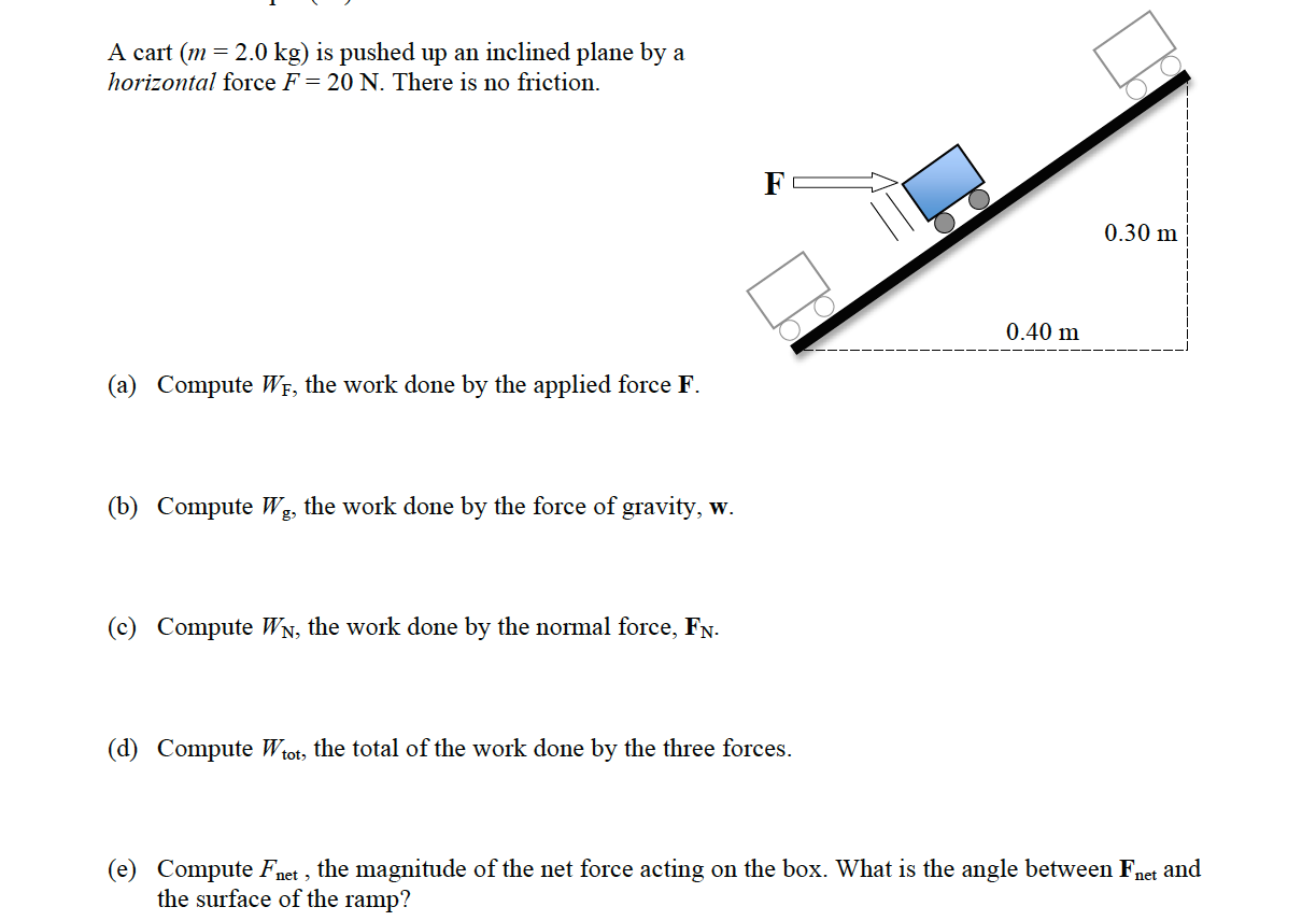 Solved A cart (m 2.0 kg) is pushed up an inclined plane by a | Chegg.com