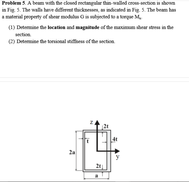 solved 1.1 the beam of a rectangular thin-walled... A beam with the closed rectangular thin-walled | Chegg.com
