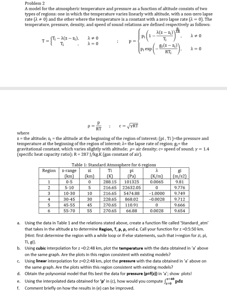 problem-2-a-model-for-the-atmospheric-temperature-and-chegg