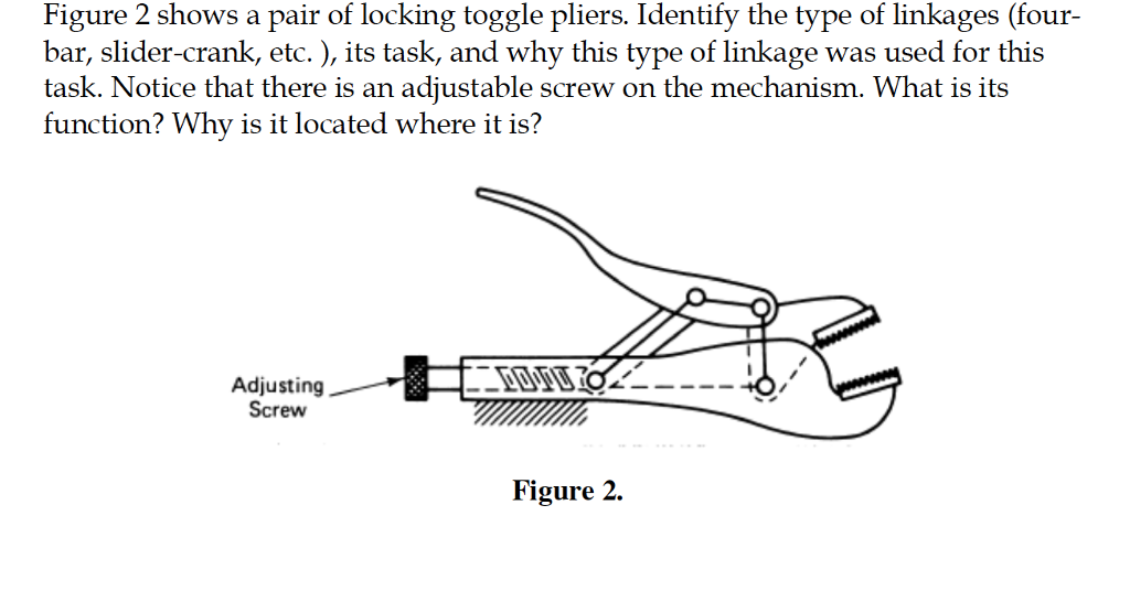 Solved Figure 2 shows a pair of locking toggle pliers.