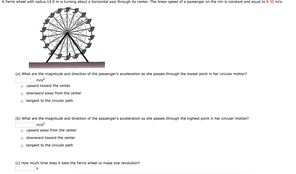 Solved A Ferris wheel with radius 14.0 m is turning about a
