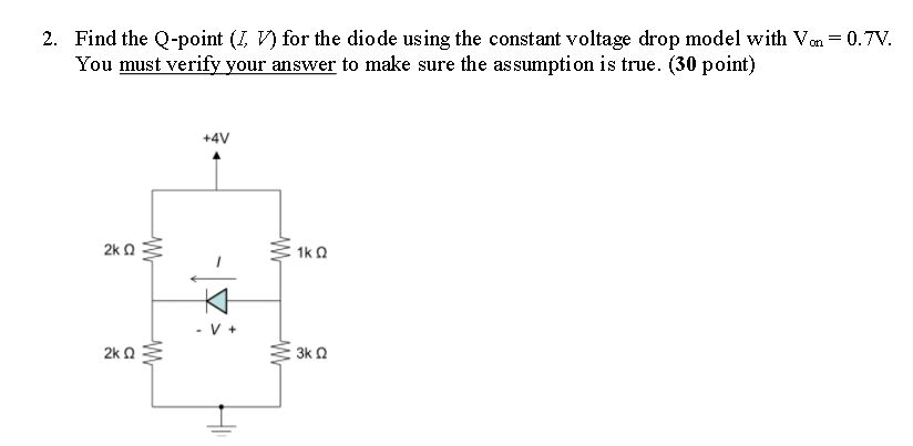 Solved Find The Q point I V For The Diode Using The Chegg