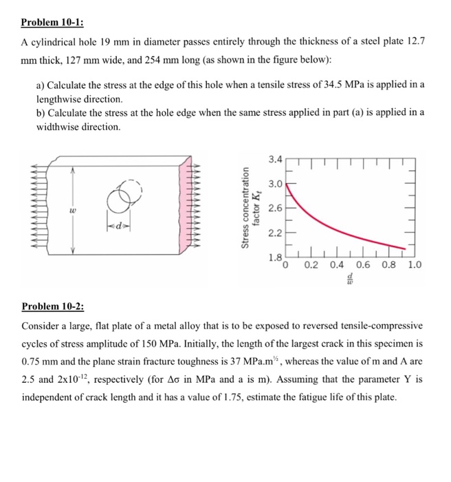 Solved A cylindrical hole 19 mm in diameter passes entirely