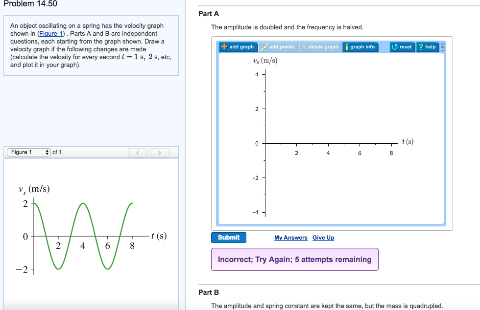 Solved Problem 14.50 An object oscillating on a spring has | Chegg.com