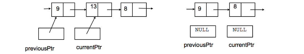 assignment to property of function parameter delete