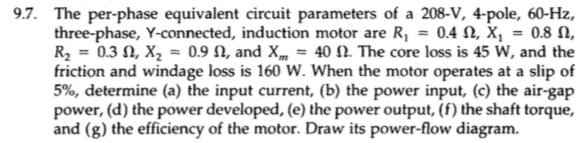 Solved The per-phase equivalent circuit parameters of a | Chegg.com