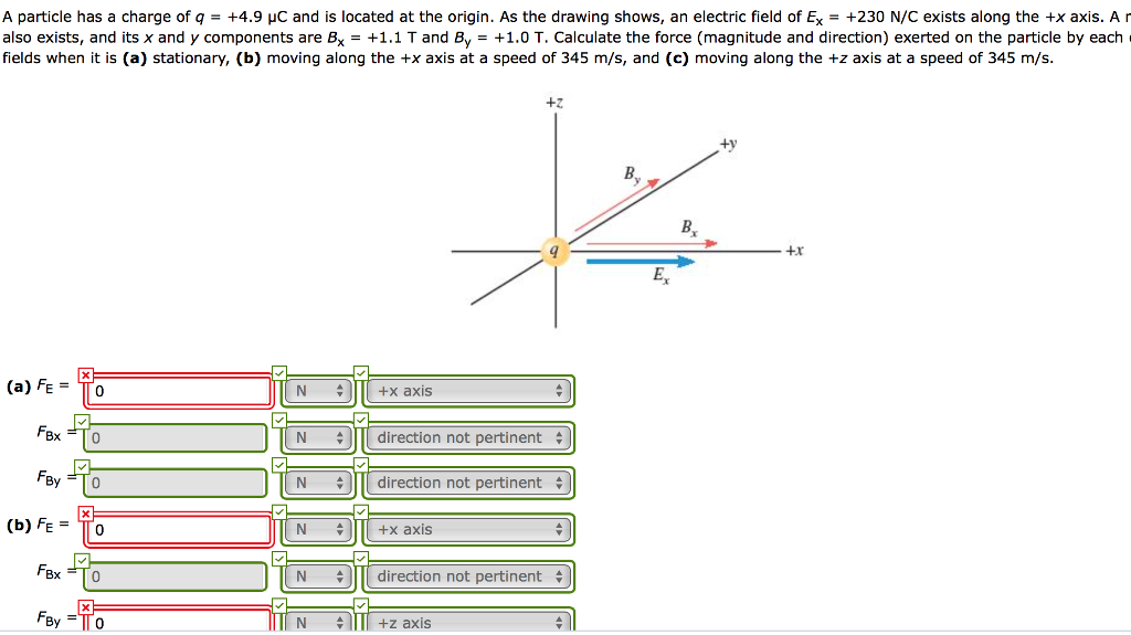 Solved A particle has a charge of q = +4.9 mu C and is | Chegg.com