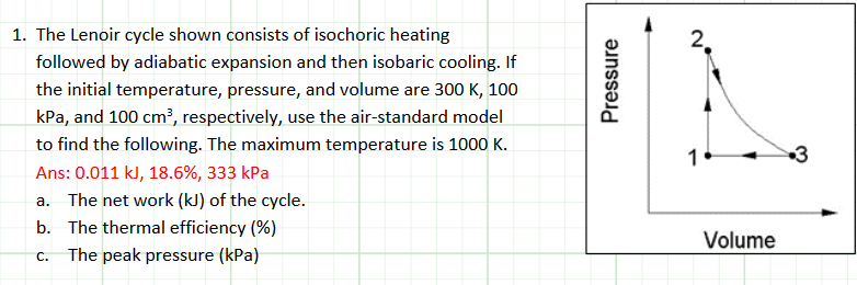 Solved 1. The Lenoir cycle shown consists of isochoric | Chegg.com