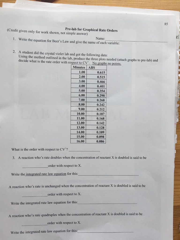 Solved Write the equation for Beer's Law and give the name