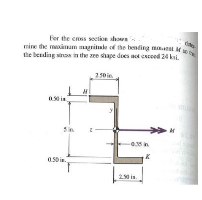 Solved For the cross section.shown determine the maximum | Chegg.com