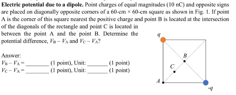 Solved Electric potential due to a dipole. Point charges of | Chegg.com