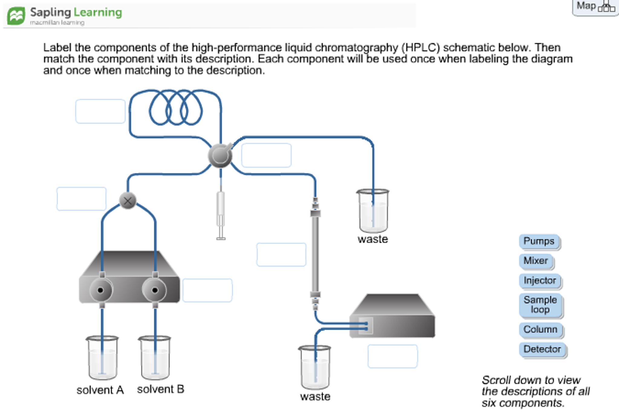 Solved Label the components of the highperformance