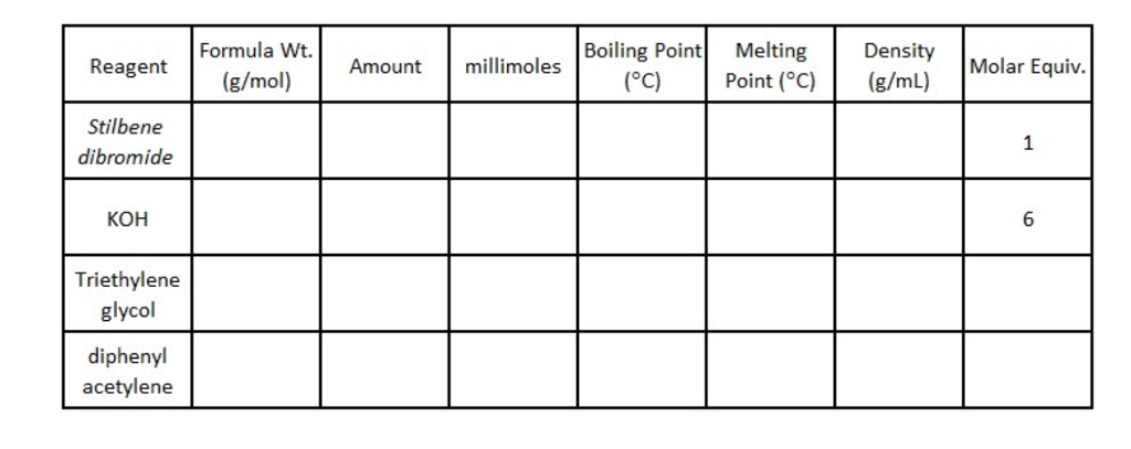 formula-wt-reagent-g-mol-ount-millimoles-point-chegg